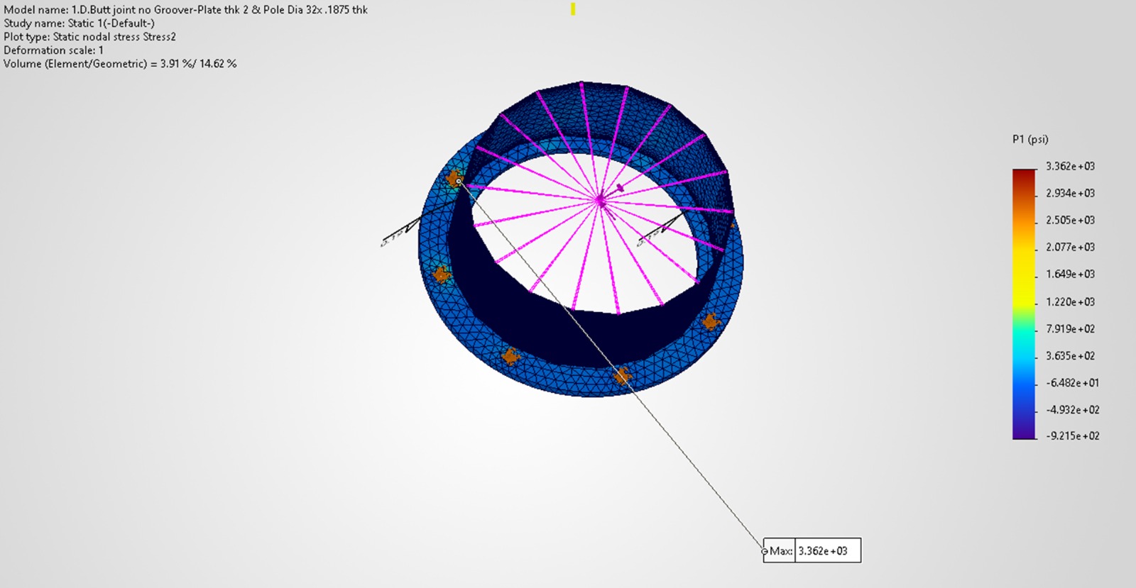 Finite element stress analysis of a steel tower connection